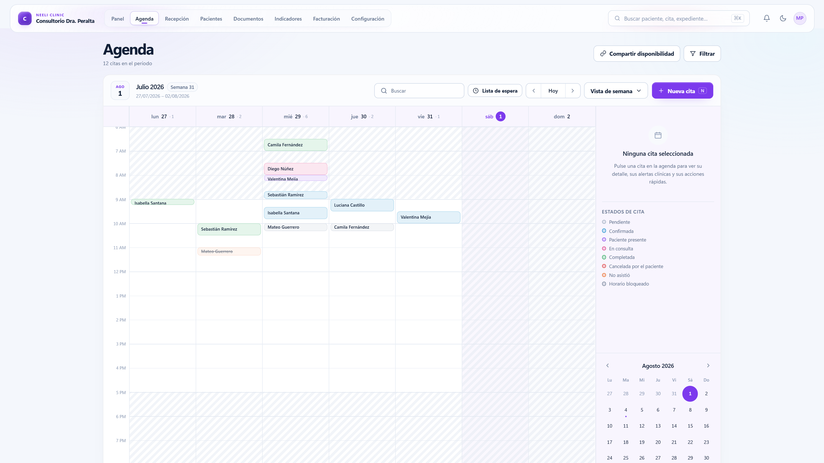 Agenda semanal real de Neeli Clinic